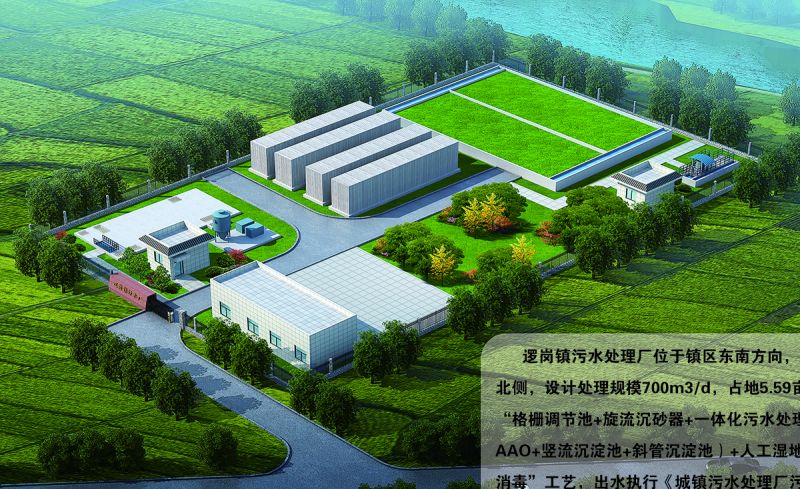 商坵邏(luo)崗汚水處理廠