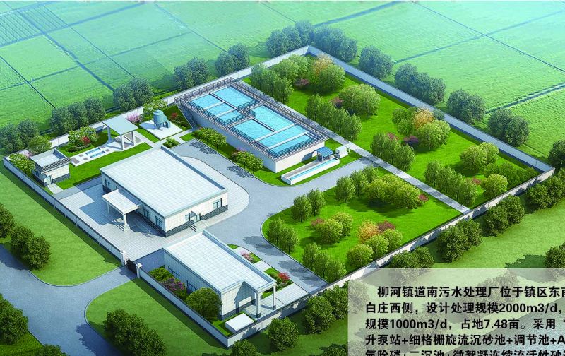 商坵桺河南汚(wu)水處理廠